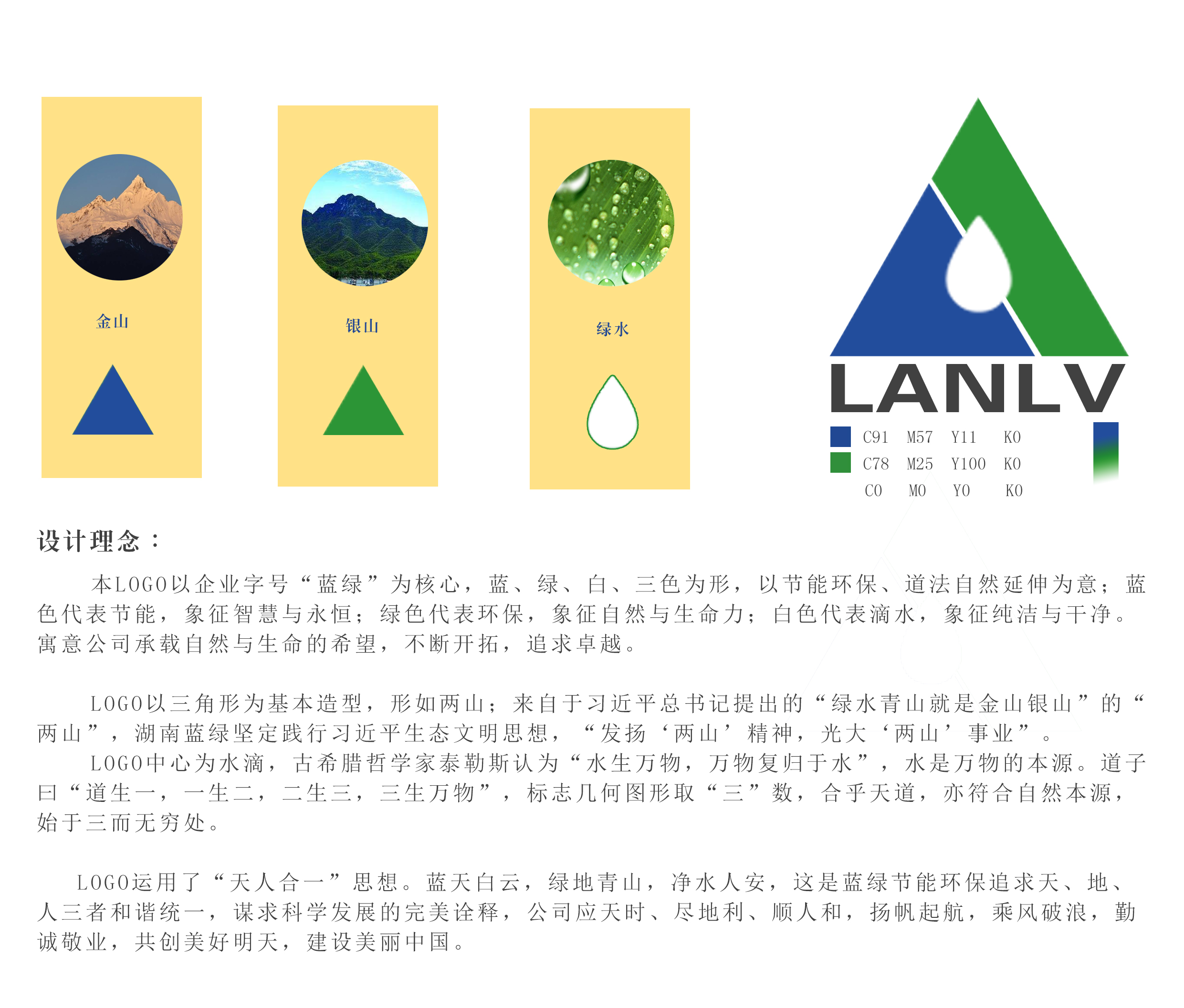 湖南藍(lán)綠logo釋義